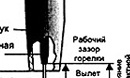 Горелка AWT MIG 500, сварка, сварочное оборудование, горелкисварочные, AWT, MIG-MAG, полуавтоматы, AlfaMag, сварочные материалы