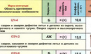 Горелка AWT MIG 500, сварка, сварочное оборудование, горелкисварочные, AWT, MIG-MAG, полуавтоматы, AlfaMag, сварочные материалы