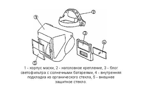 Маска сварщика инструкция