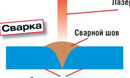 Горелка AWT MIG 500, сварка, сварочное оборудование, горелкисварочные, AWT, MIG-MAG, полуавтоматы, AlfaMag, сварочные материалы