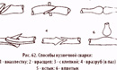 Горелка AWT MIG 500, сварка, сварочное оборудование, горелкисварочные, AWT, MIG-MAG, полуавтоматы, AlfaMag, сварочные материалы