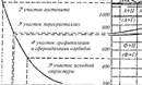 Горелка AWT MIG 500, сварка, сварочное оборудование, горелкисварочные, AWT, MIG-MAG, полуавтоматы, AlfaMag, сварочные материалы